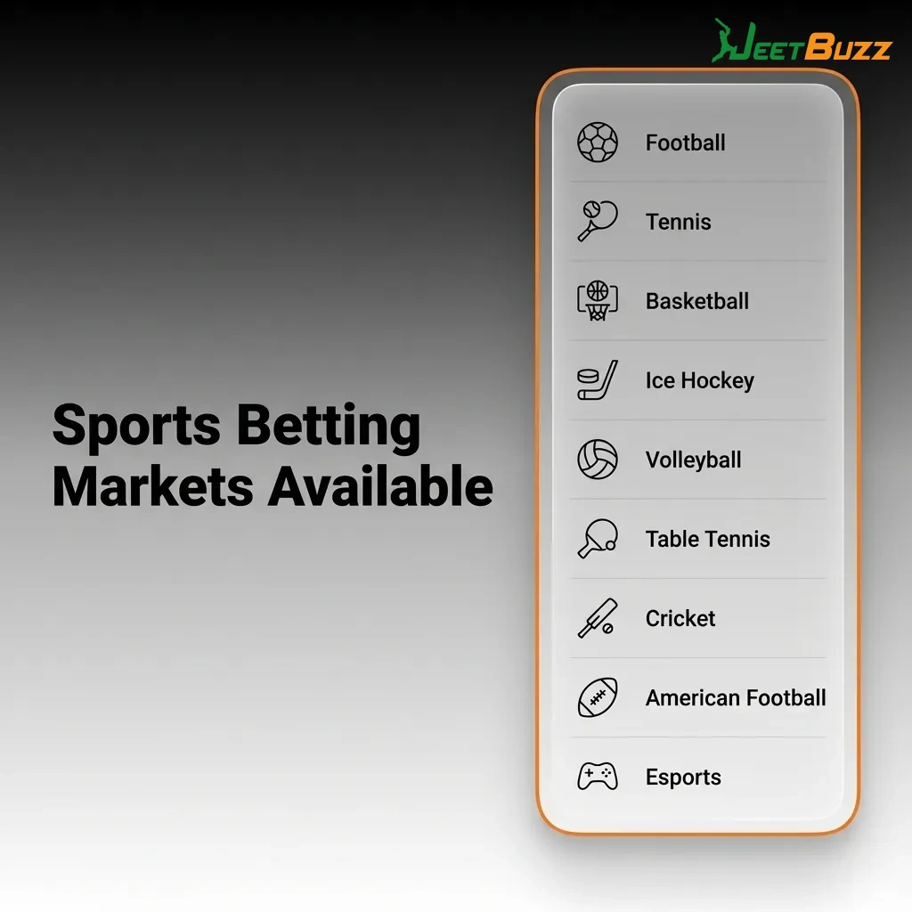 Sports betting interface showing cricket, football, kabaddi, and tennis markets with live odds and multiple betting options — Jeetbuzz in Bangladesh